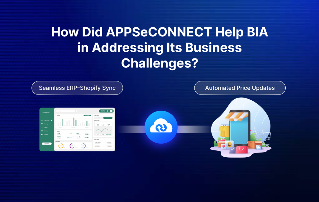 IMAGE OF HOW DID APPSECONNECT HELP BIA IN ADRESSING ITS BUSINESS CHALLENGES
