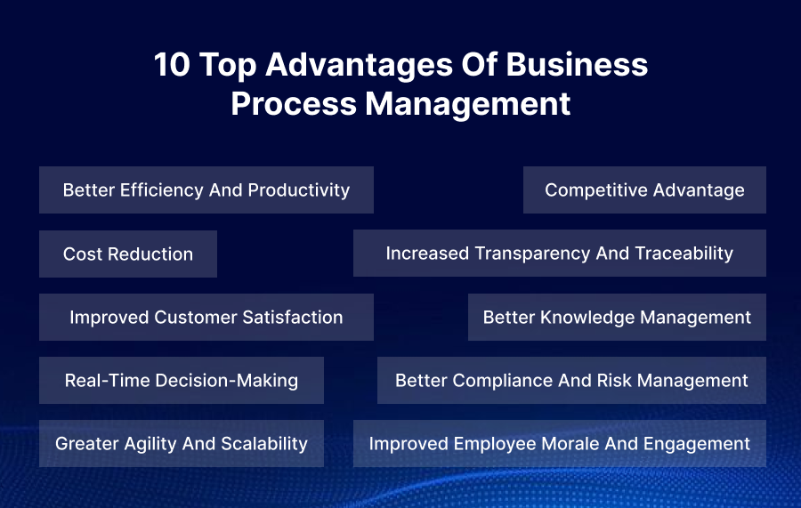 10 Top Advantages of Business Process Management