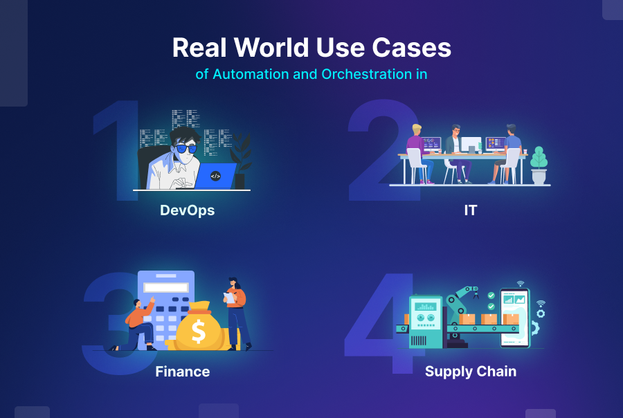 Real World Use Cases