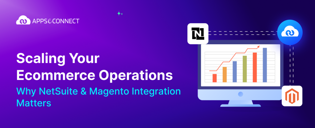 NETSUITE & MAGENTO INTEGRATION