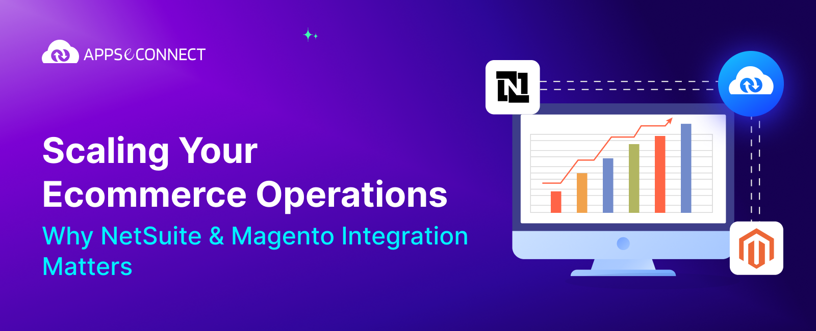 NETSUITE & MAGENTO INTEGRATION