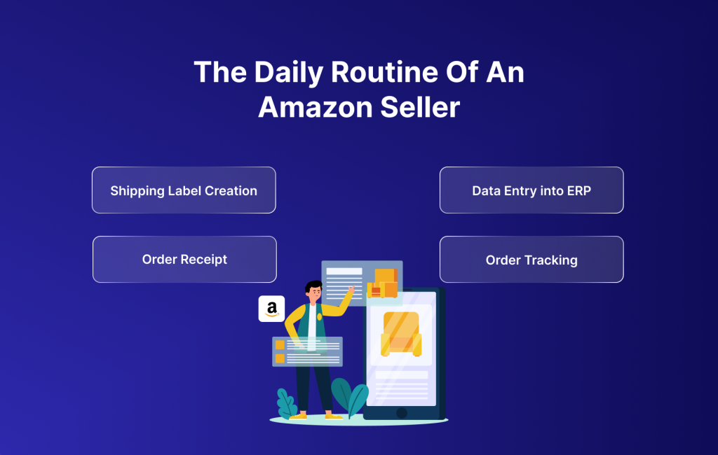 Image of daily Routine of an amazon seller