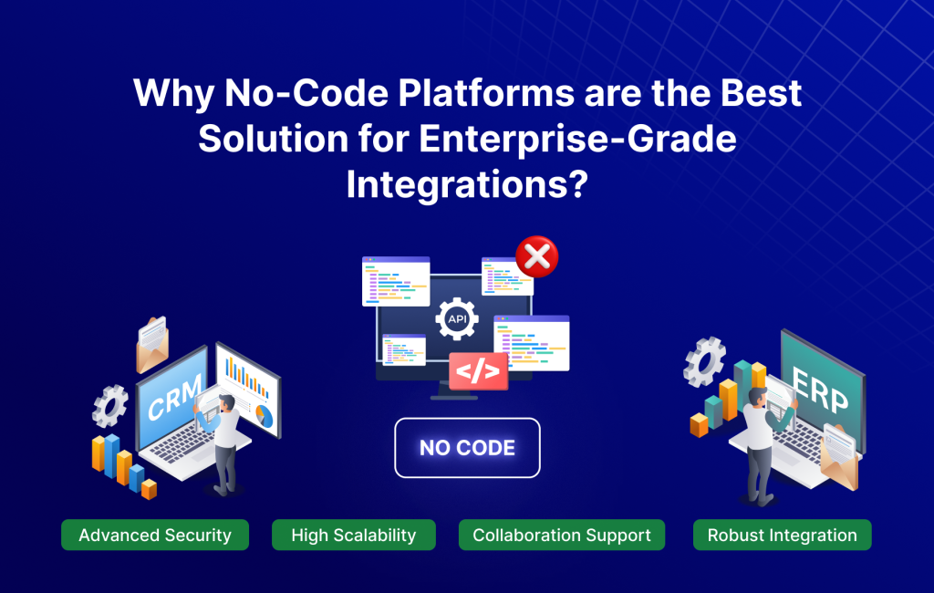 image of Why No-Code Platforms are the Best Solution for Enterprise-Grade Integrations_
