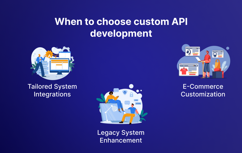 Image of When to choose custom API development