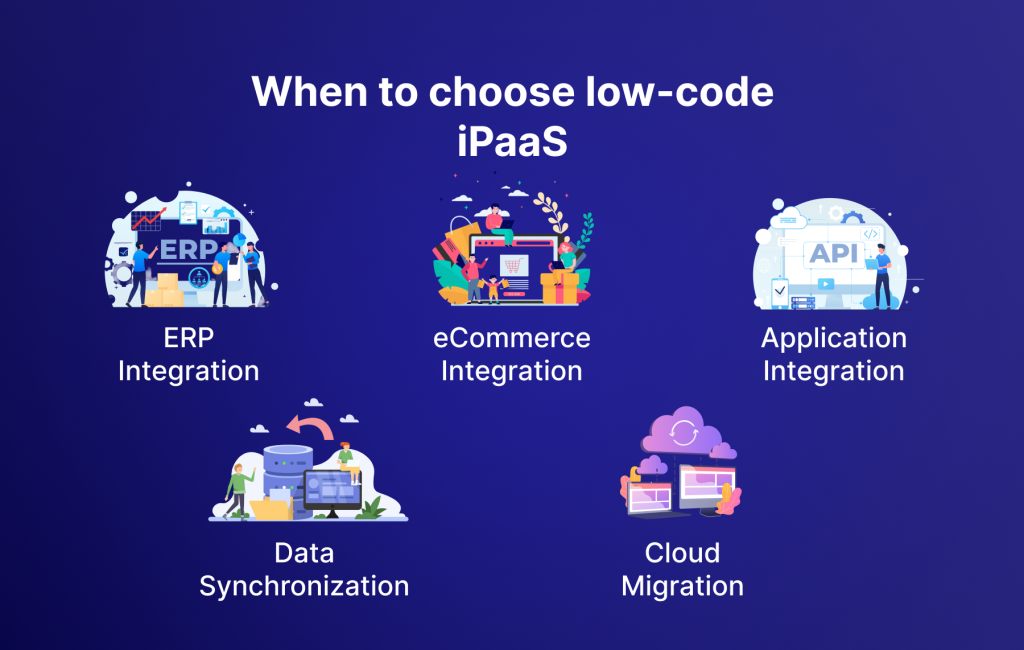 Image of When to choose low-code iPaaS