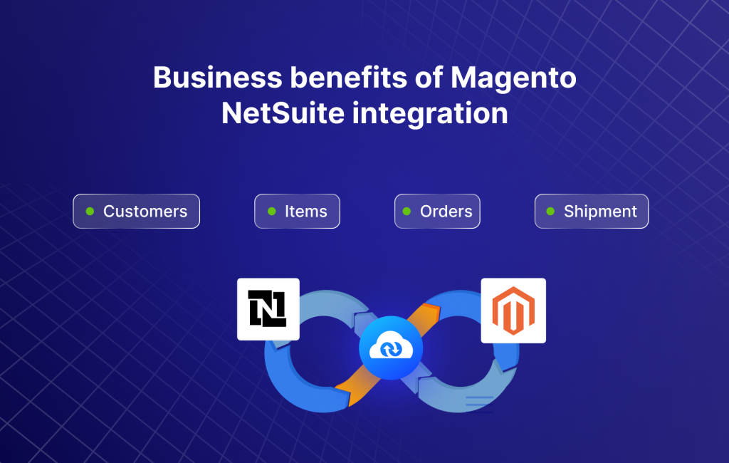 Business benefits of Magento-NetSuite integration