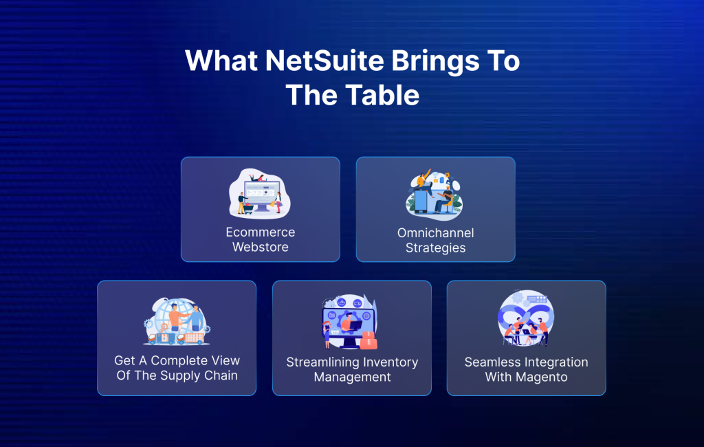 What Netsuite brings to the table