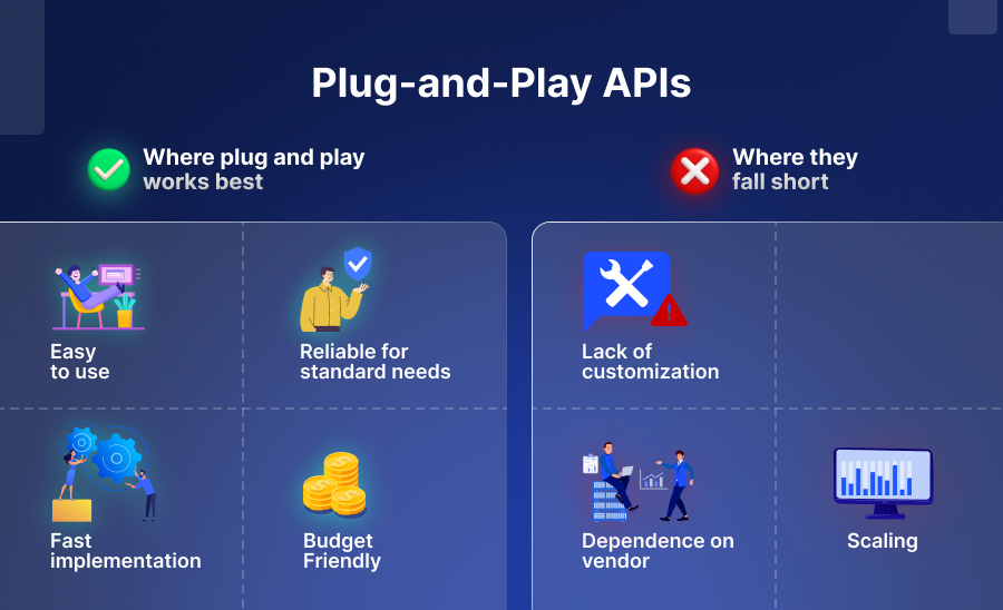 Plug-and-Play APIs: Where They Work—and Where They Don’t​