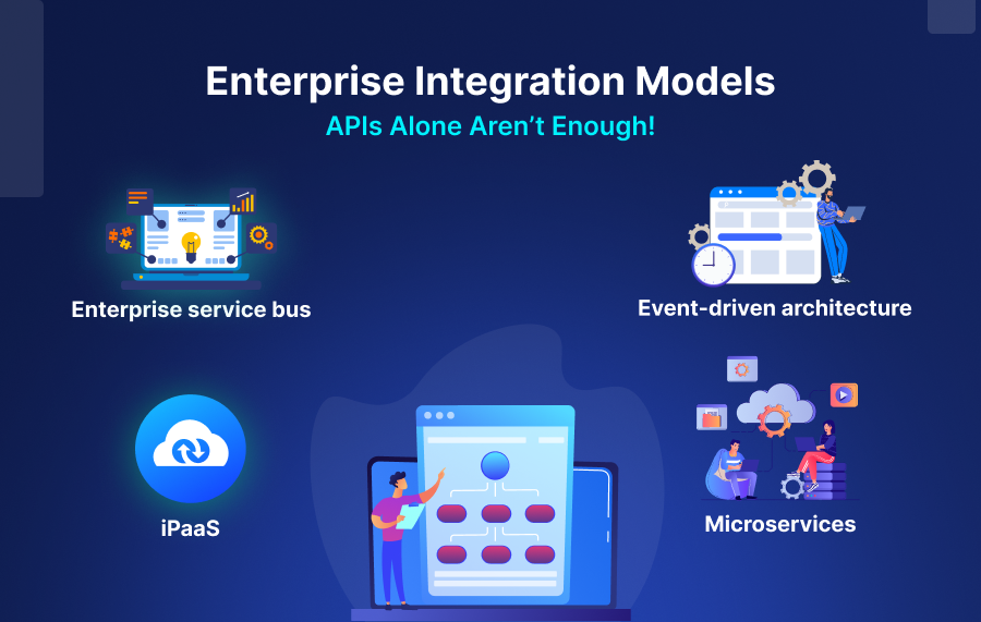 Enterprise Integration Models: APIs Alone Aren’t Enough
