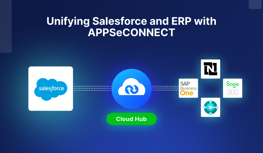 Top ERP systems that work well with Salesforce