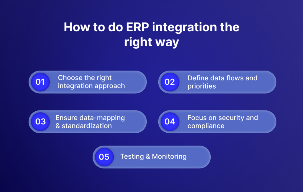 How to do ERP integration the right way Image