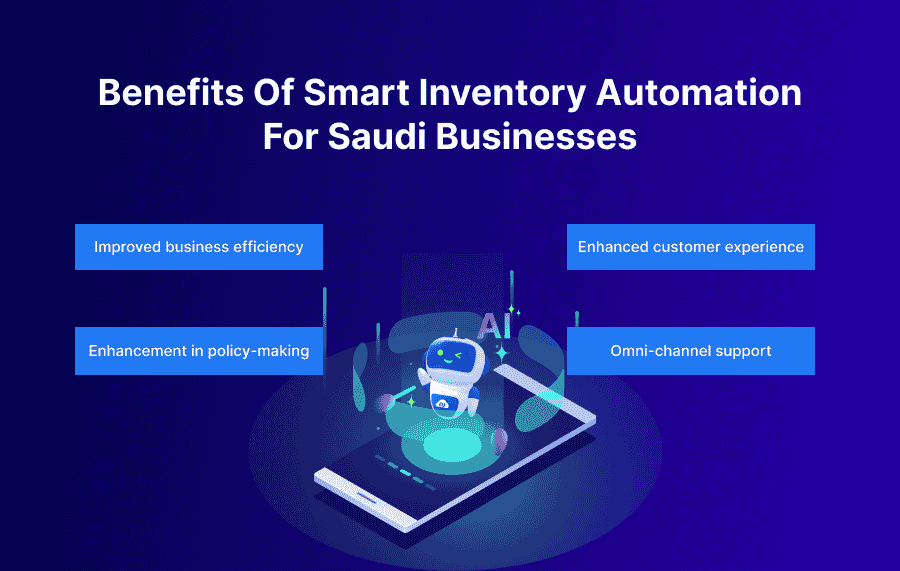 Benefits of Smart Inventory Automation for Saudi Businesses: