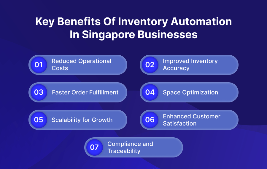 Image of Key Benefits of Inventory Automation in Singapore Businesses