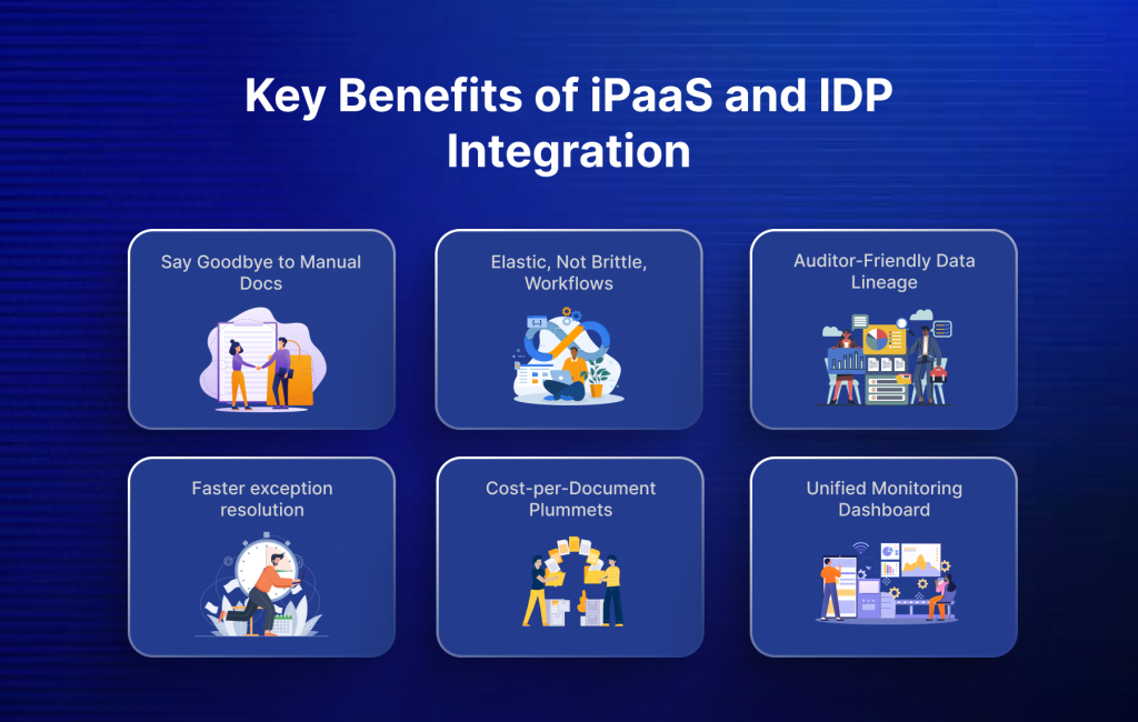 Image of Key Benefits of iPaaS and IDP Integration