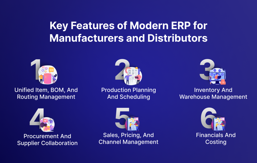 Image of Key Features of Modern ERP for Manufacturers and Distributors