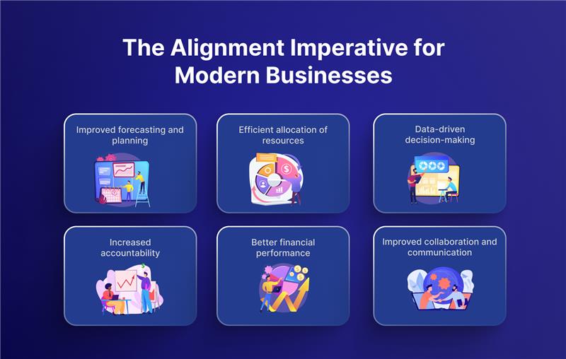 Image - The Alignment Imperative for Modern Businesses: