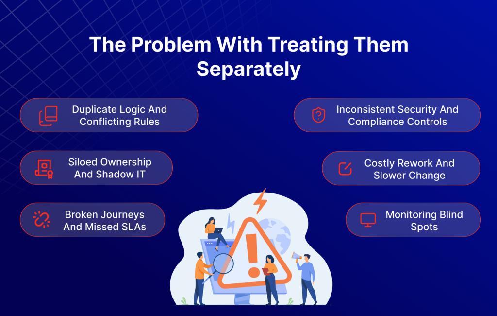 The Problem With Treating Them Separately