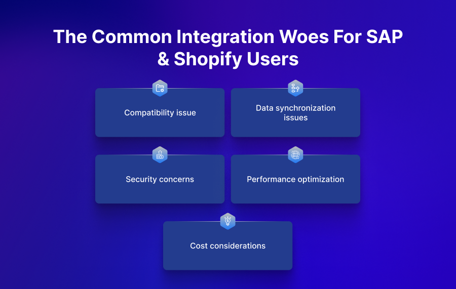 The Integration Challenges in U.S. Manufacturing: