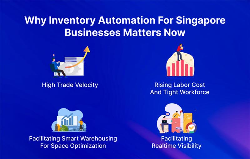Image of Why Inventory Automation for Singapore Businesses Matters Now