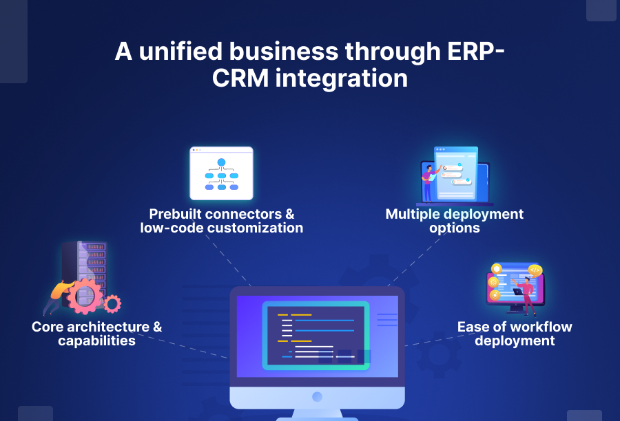 A unified business through ERP- CRM integration