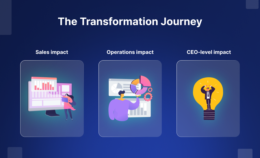 The Transformation Journey