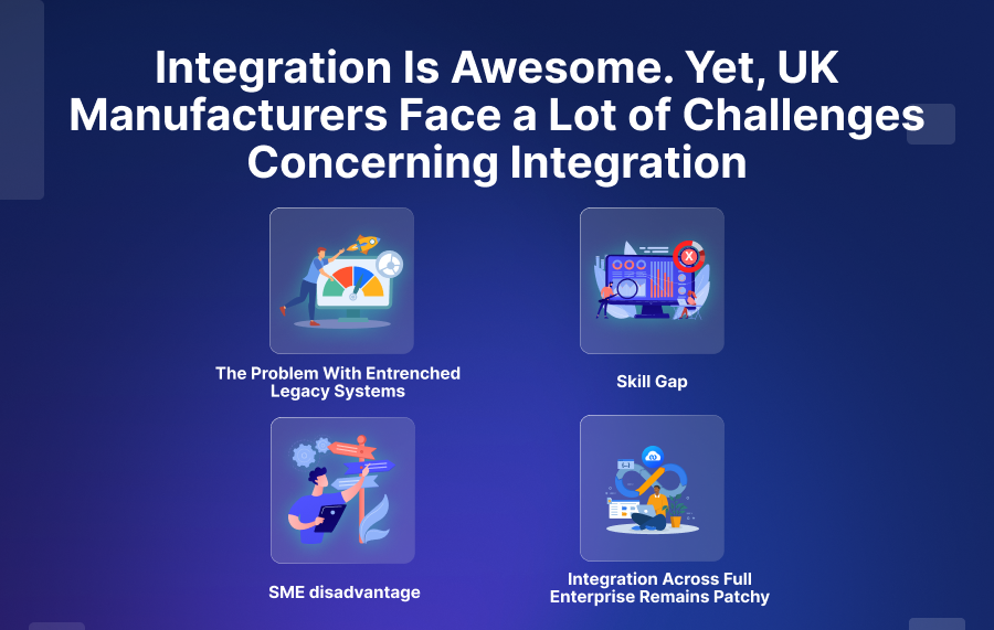 Integration Is Awesome. Yet, UK Manufacturers Face a Lot of Challenges Concerning Integration