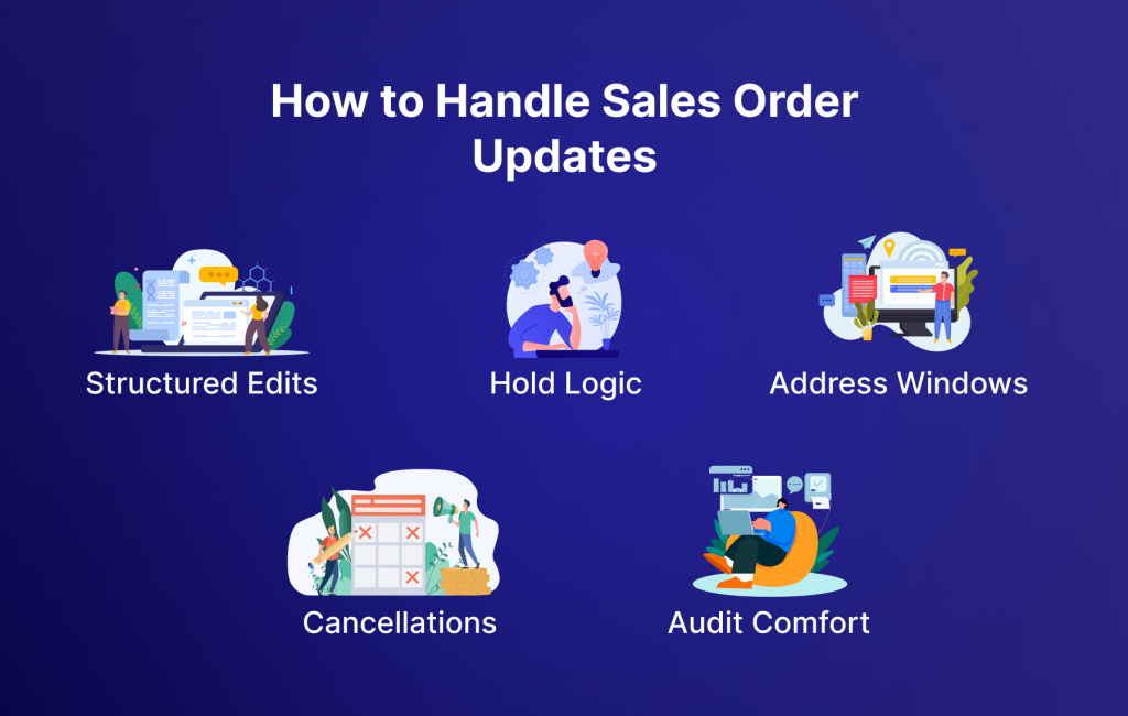 How to Handle Sales Order Updates