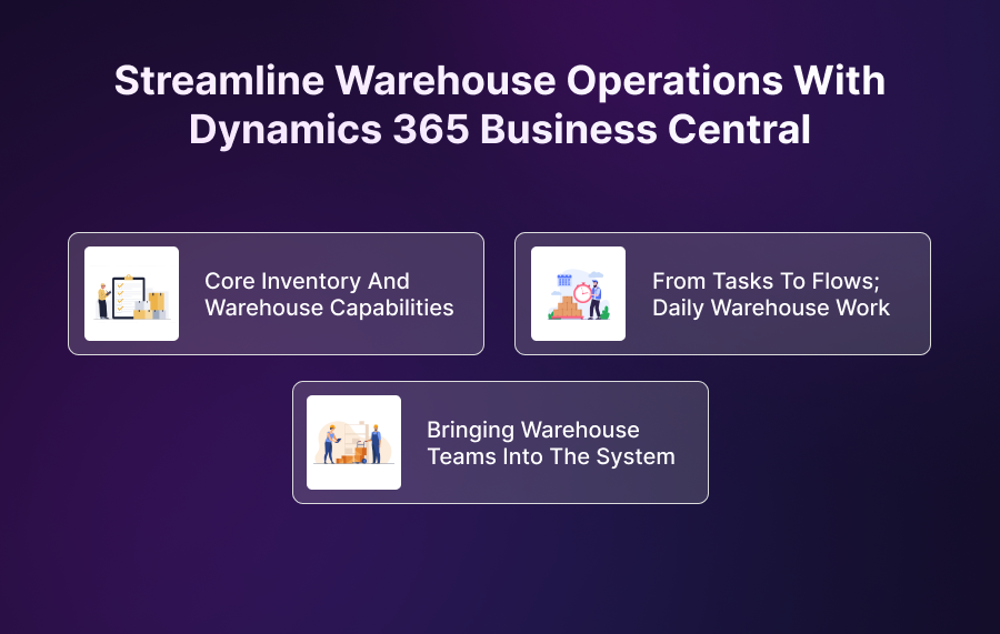 Streamline Warehouse Operations with Dynamics 365 Business Central