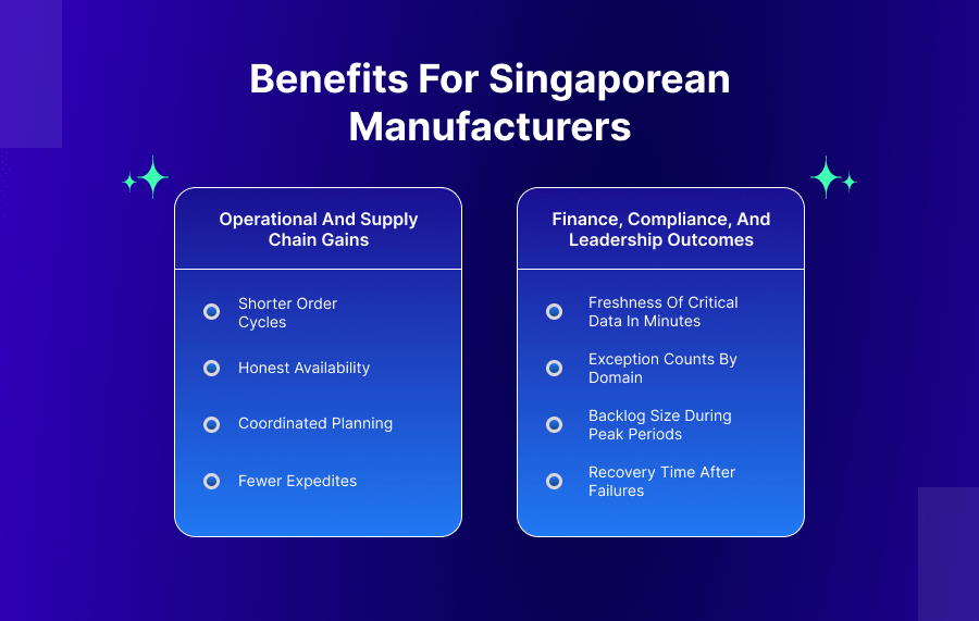 Benefits for Singaporean Manufacturers