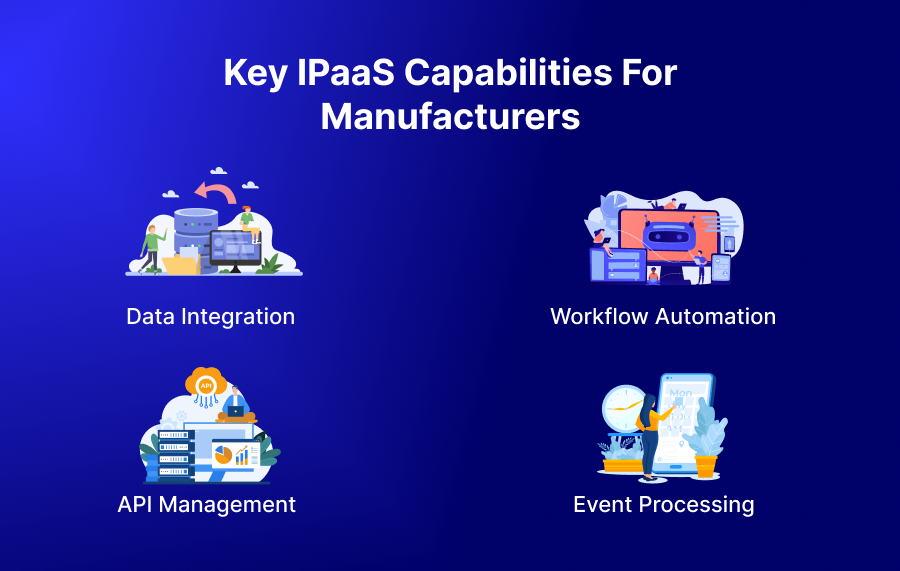 Key IPaaS Capabilities For Manufacturers