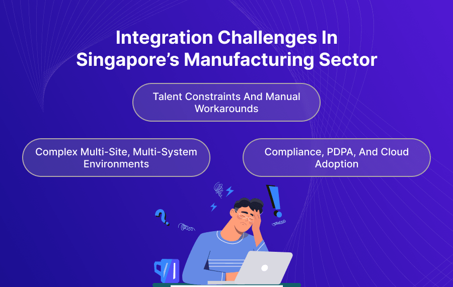 Integration Challenges in Singapore’s Manufacturing Sector