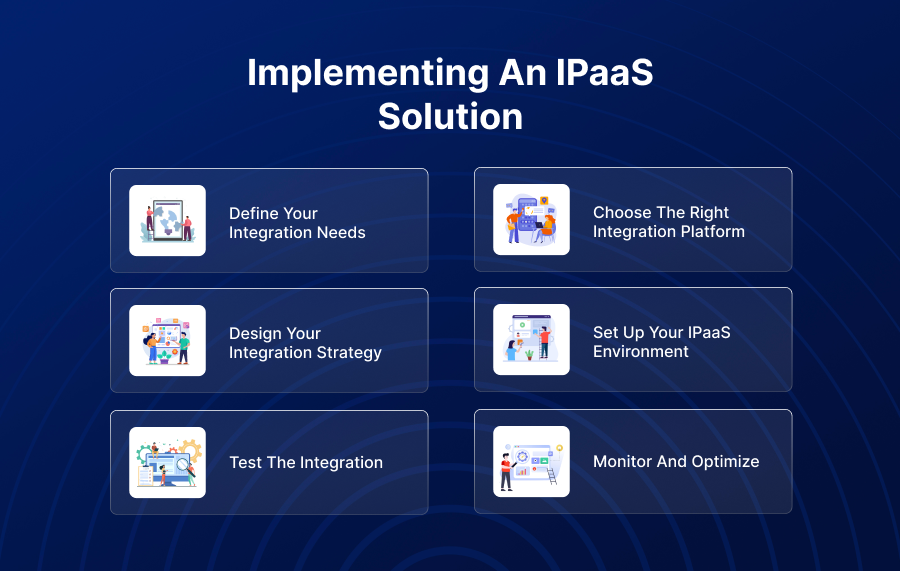 Implementing An IPaaS Solution