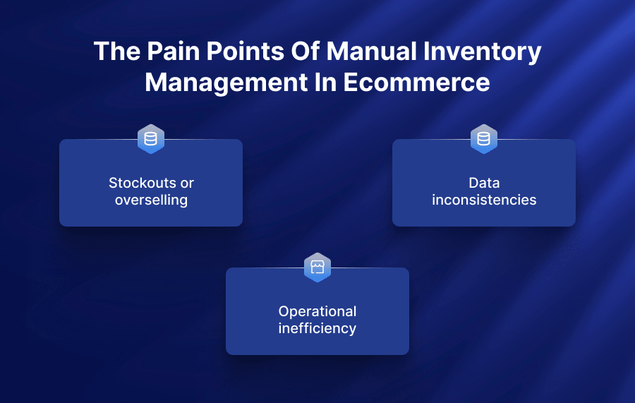 The pain points of manual inventory