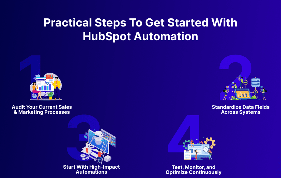 Practical Steps to Get Started with HubSpot Automation