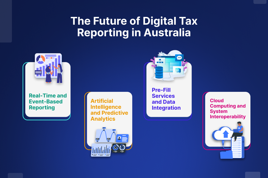 The Future of Digital Tax Reporting in Australia