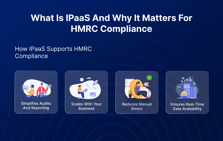 What is iPaaS and Why It Matters for HMRC Compliance