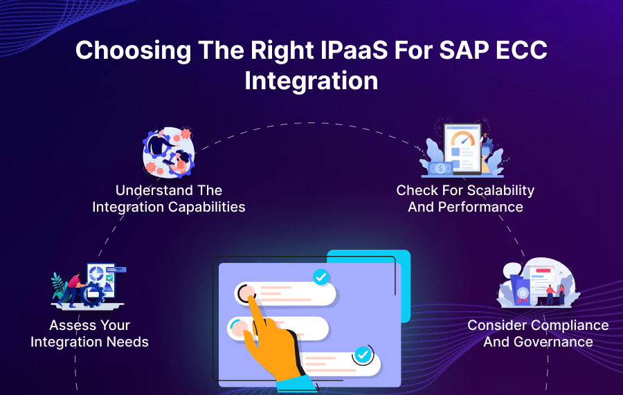 Choosing the Right iPaaS for SAP ECC Integration
