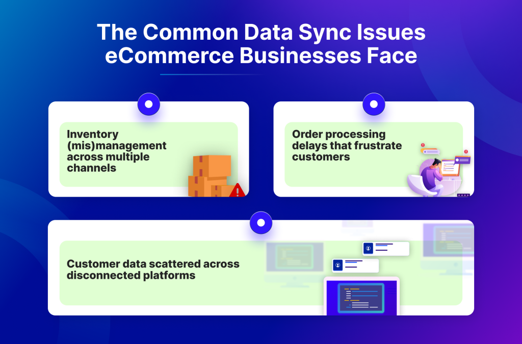 The Common Data Sync Issues eCommerce Businesses Face