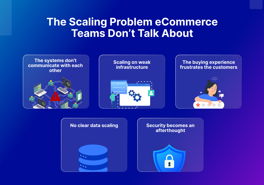 The Scaling Problem eCommerce Teams Don’t Talk About