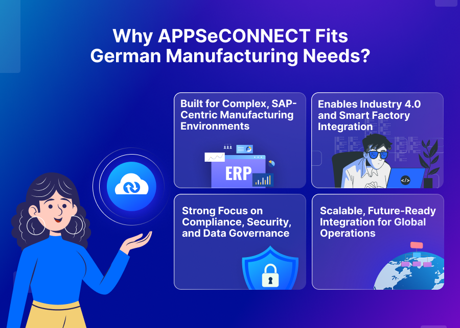 Why iPaaS Fits the German Manufacturing Model