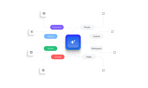 workflows-ai-detection