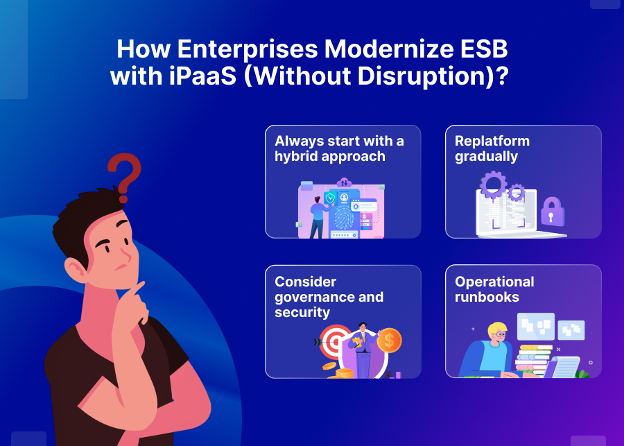How Enterprises Modernize ESB with iPaaS (Without Disruption)