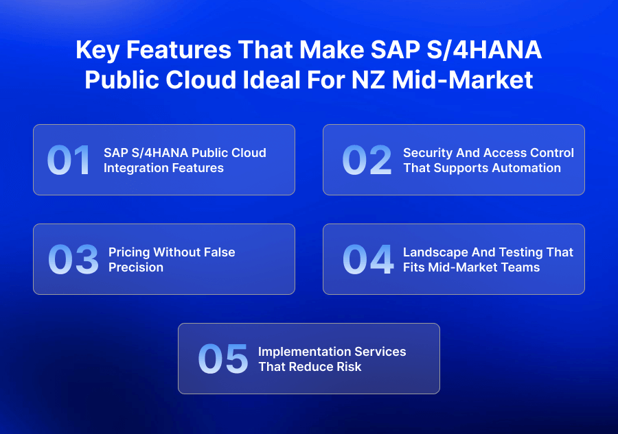 Key Features That Make SAP S4HANA Public Cloud Ideal for NZ Mid-Market