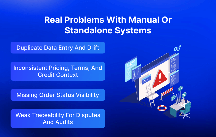 Real Problems with Manual or Standalone Systems