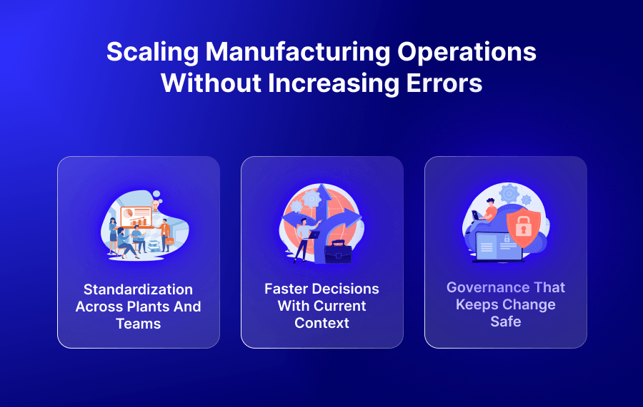 Scaling Manufacturing Operations Without Increasing Errors