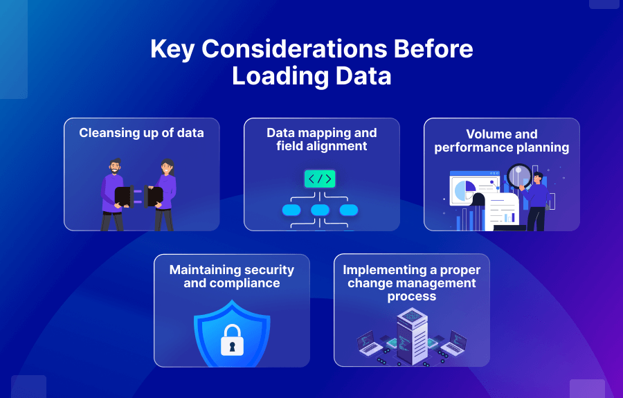 What Should You Consider Before Loading Salesforce Data into NetSuite?