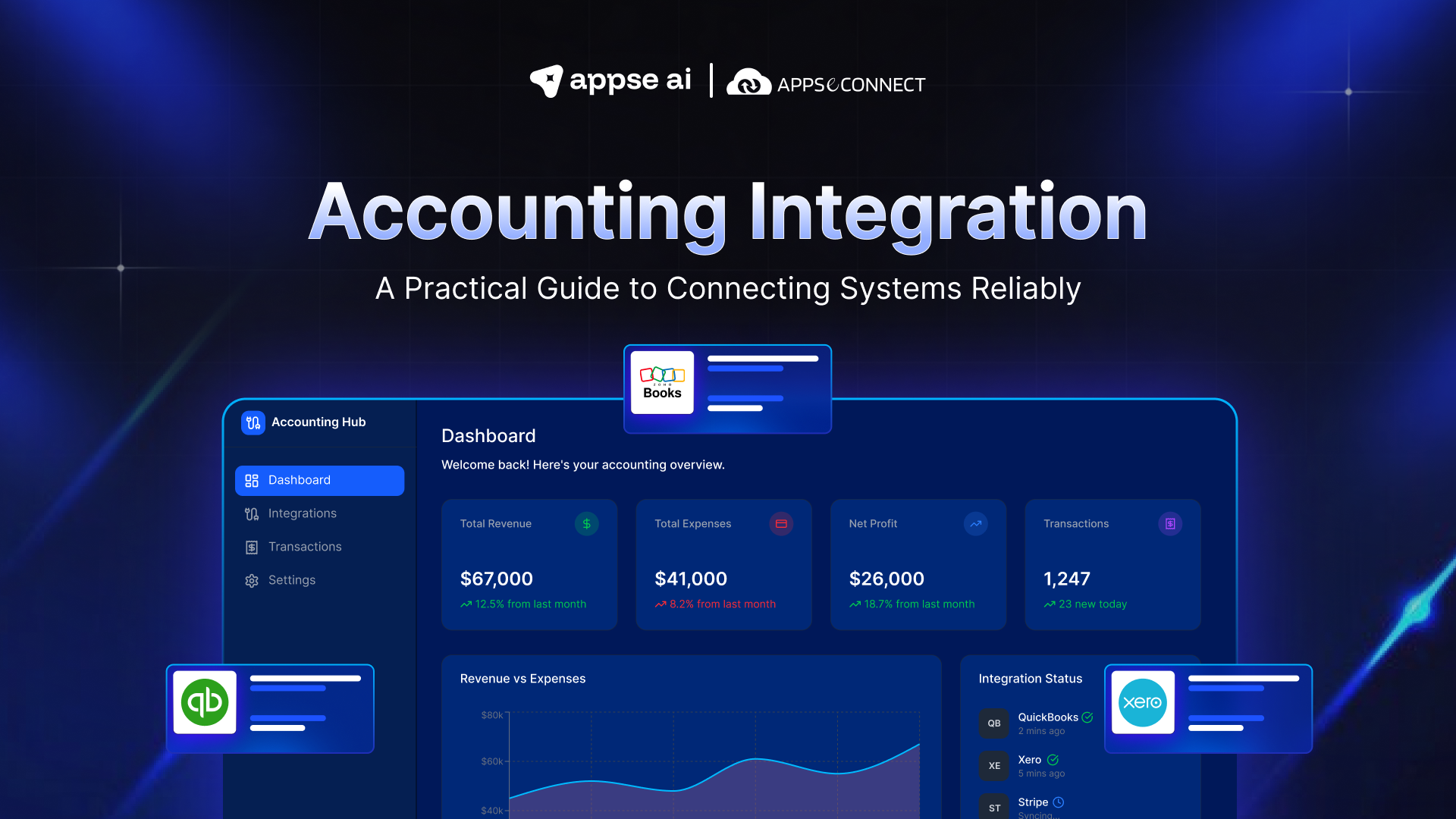 Accounting Integration_ A Practical Guide to Connecting Systems Reliably