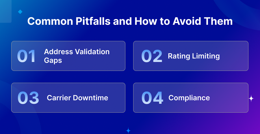 Common Pitfalls and How to Avoid Them