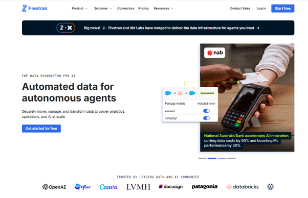 Fivetran Homepage