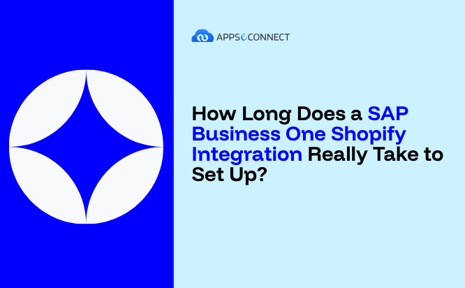 How Long Does a SAP Business One Shopify Integration Really Take to Set Up